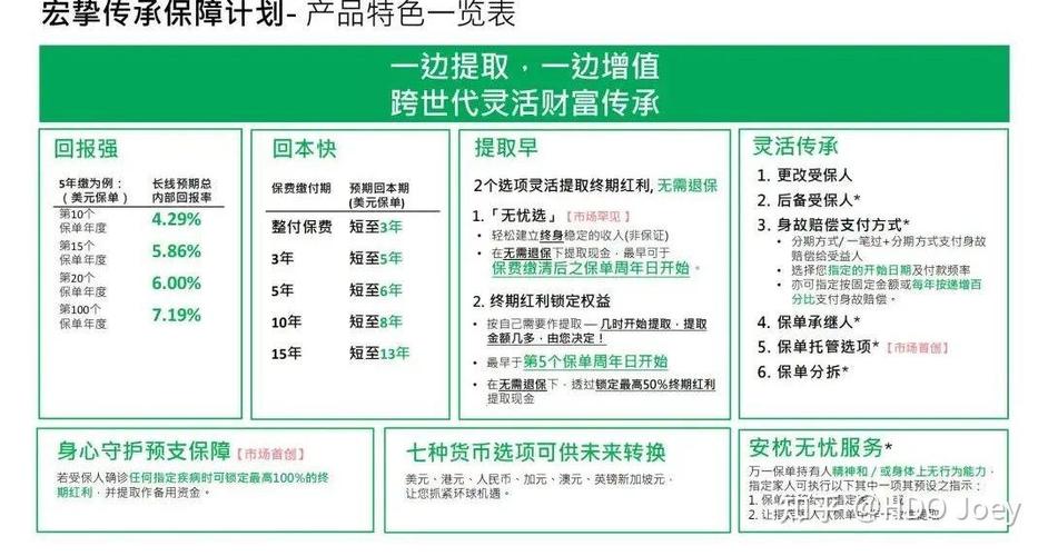放弃继承公证费用