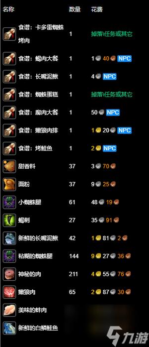 魔兽世界烹饪图纸商人