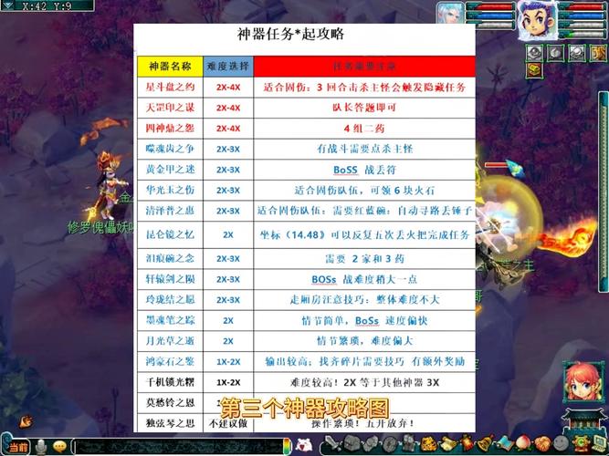 问道手游5开升级攻略