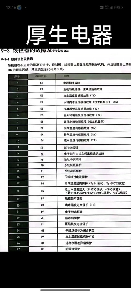美的空气能故障灯消除
