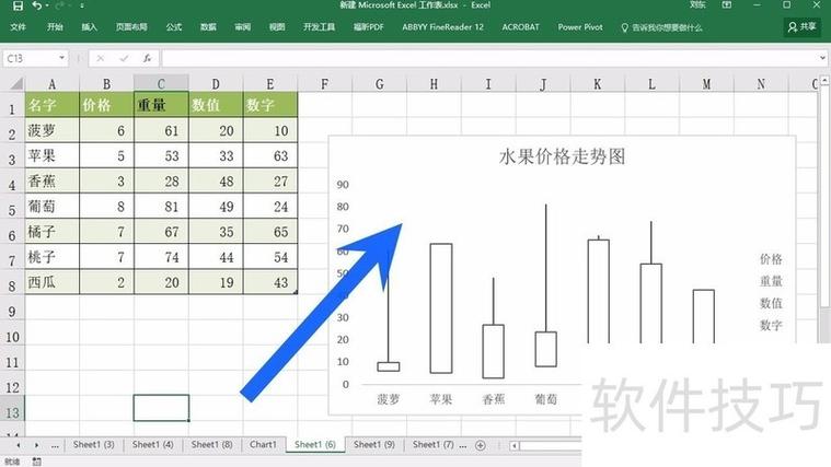 excel怎么把格子线弄出来
