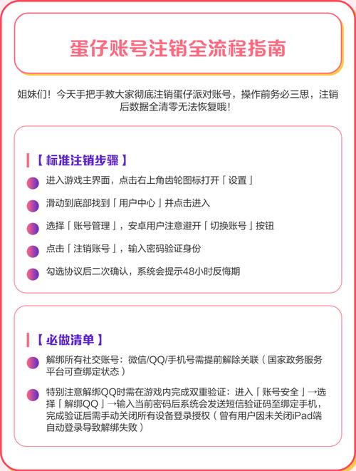小游戏账号怎么注销缩略图