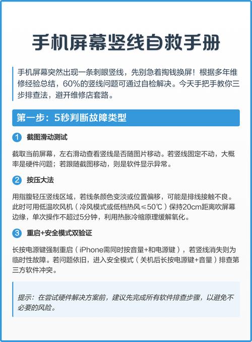 屏幕两道竖线怎么修