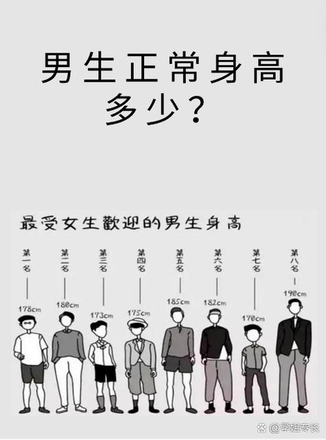 170的男生袖长大概是多少