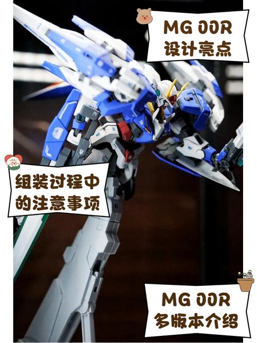 mg00r和00rxn有啥区别图标