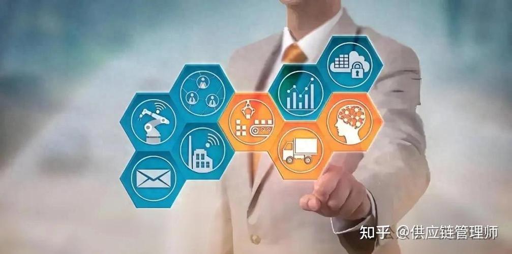 供应链采购与传统采购的不同游戏截图