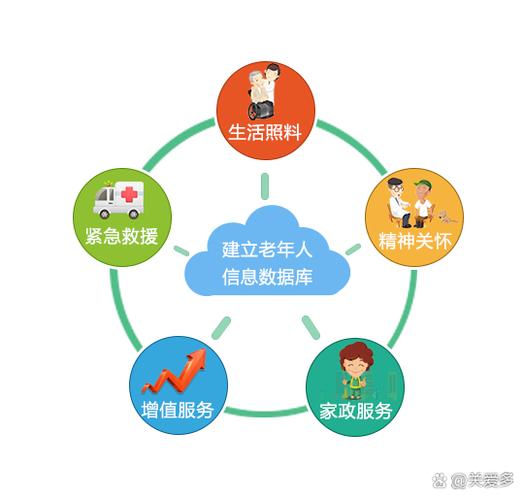 小米手机老年人模式