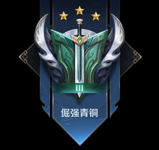 青铜王者等级