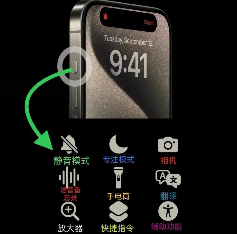苹果15音量键上面的按钮怎么用