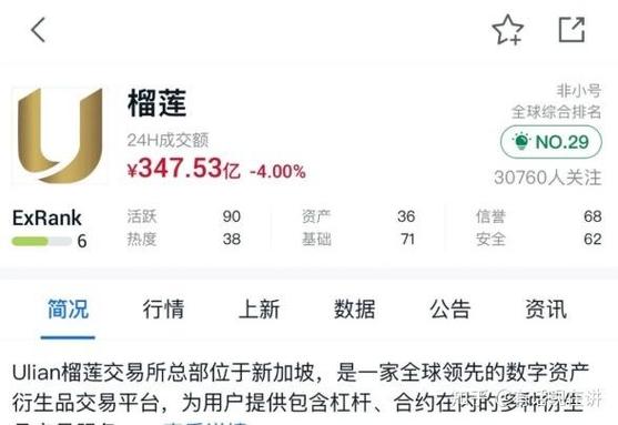 榴莲交易所官网入口缩略图