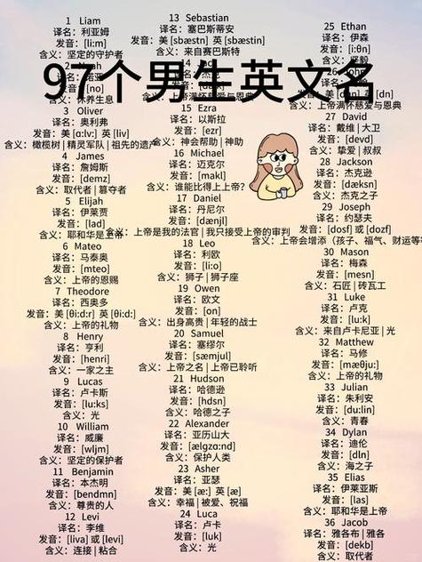 有含义的英文名