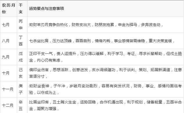 1981年属鸡2026年运势缩略图