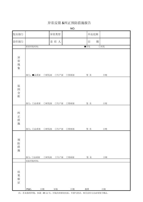建标库异常反馈
