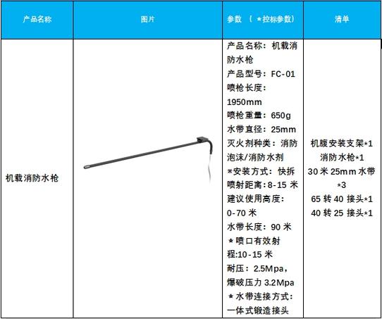 大疆无人机使用说明