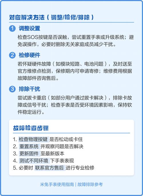 米兔2自动发送求救信号
