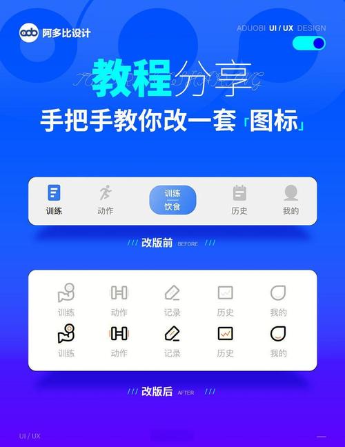 微云图标升级规则