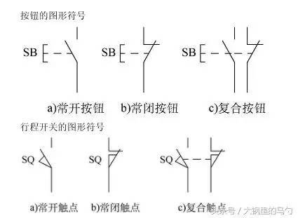 断触是什么原因导致的