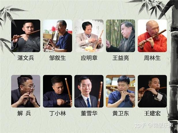 笛子最建议买三个牌子缩略图
