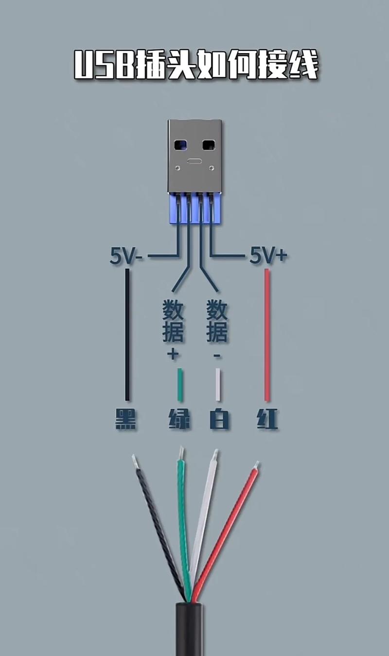 usb接头接线图解