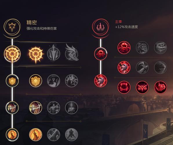 英雄联盟符文天赋介绍缩略图