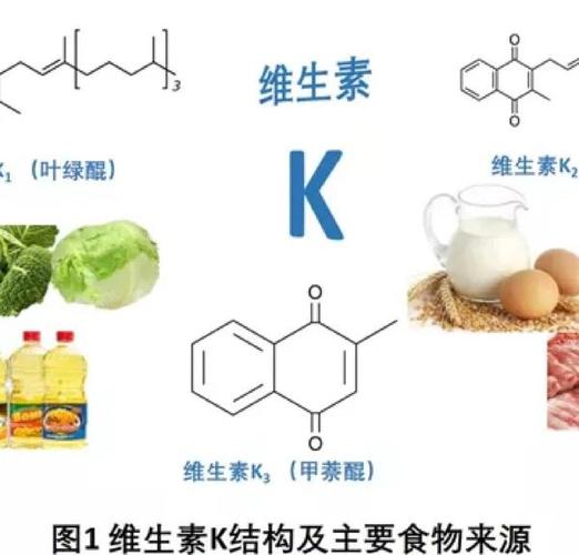 维生素k2可以促进孩子长高吗