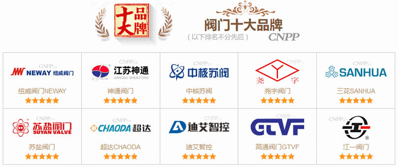 阀门最好三个牌子游戏截图