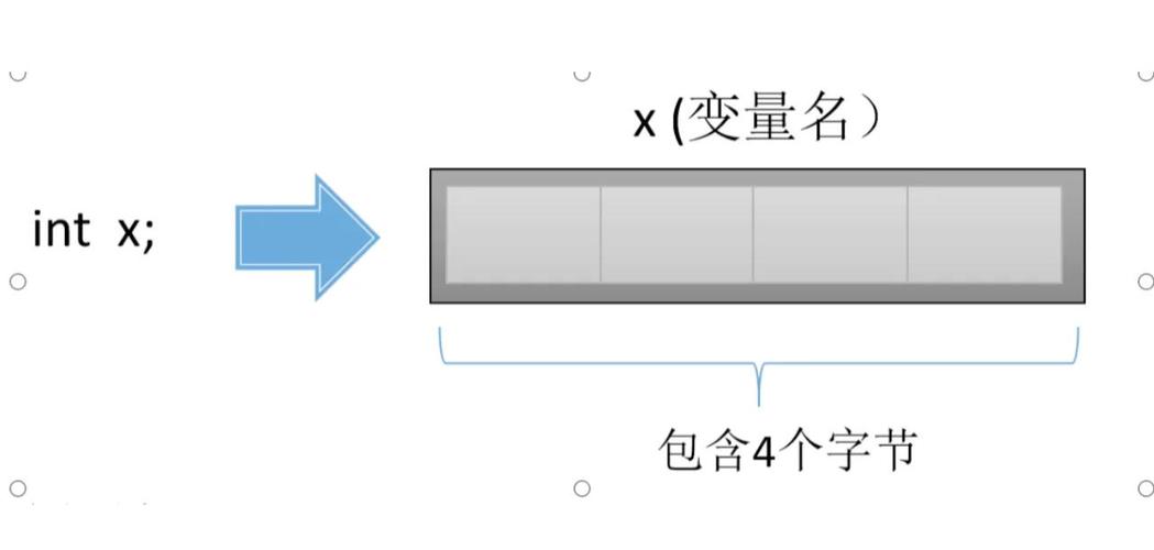 bition的中文截图