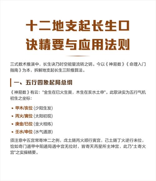 长生诀精进解锁条件详解