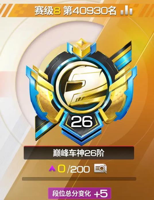 巅峰极速下载入口