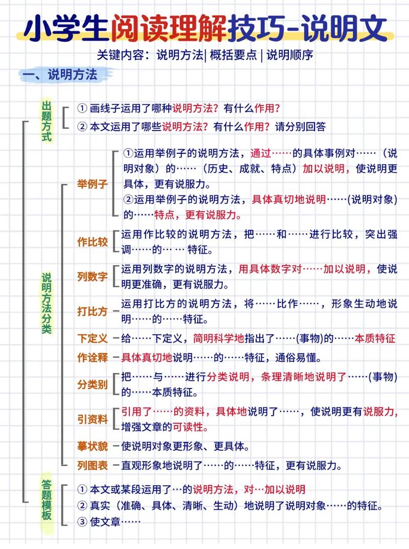 AI文章生成器的使用方法