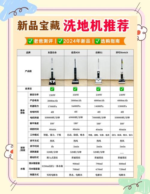 天天打波利机匠是几转
