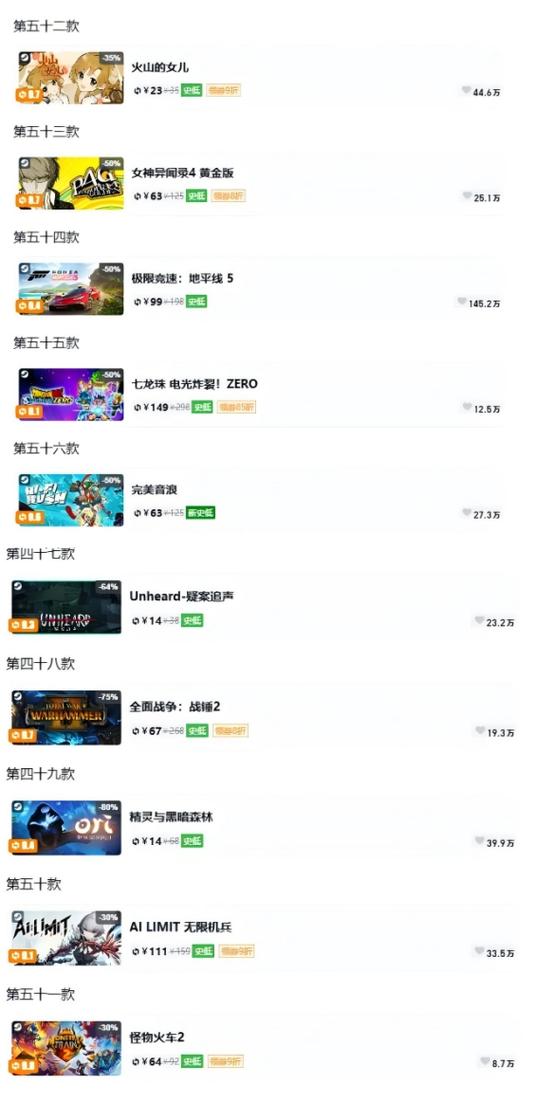 steam必买神作
