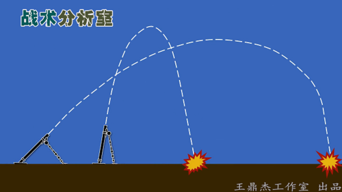 弹道计算软件中文版