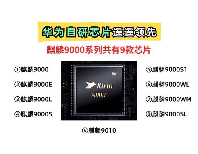 麒麟9000主频多少