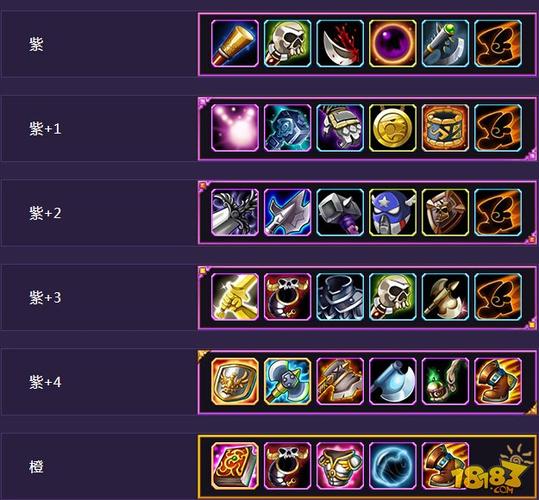 骷髅王装备dota1游戏截图