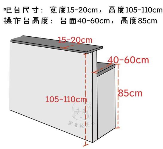 吧台1米还是120