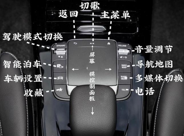 ac按键是什么意思