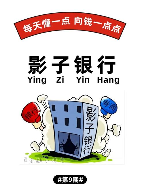 影子银行是什么意思