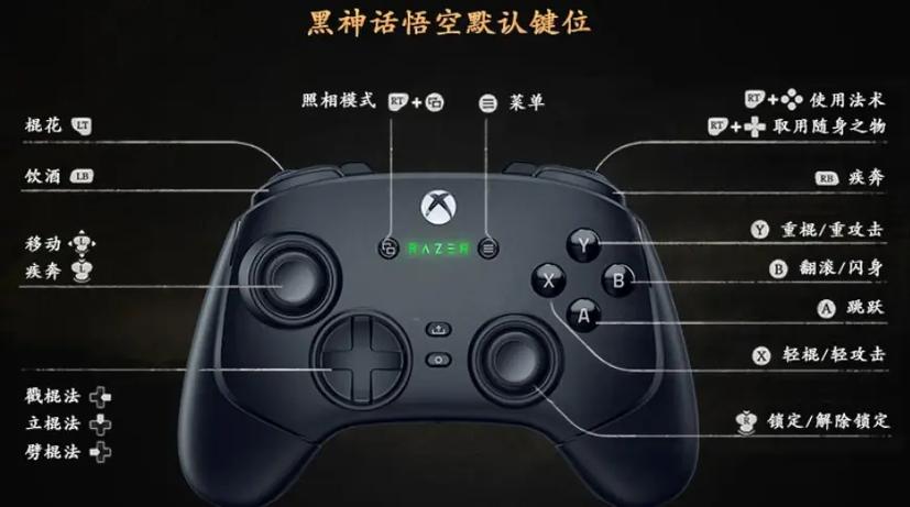 switch左摇杆不灵敏