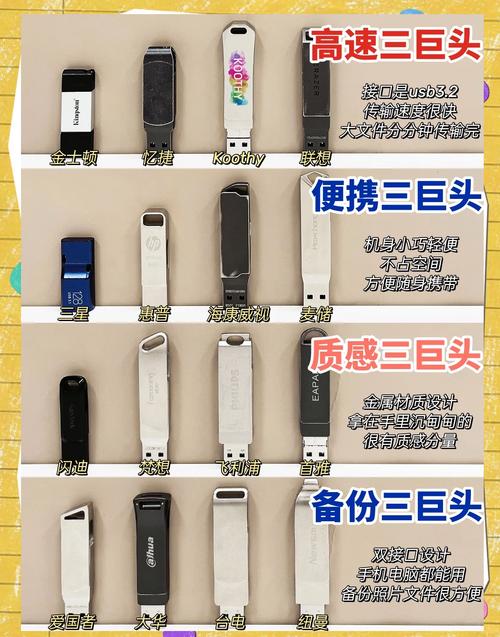 怎样给u盘杀毒