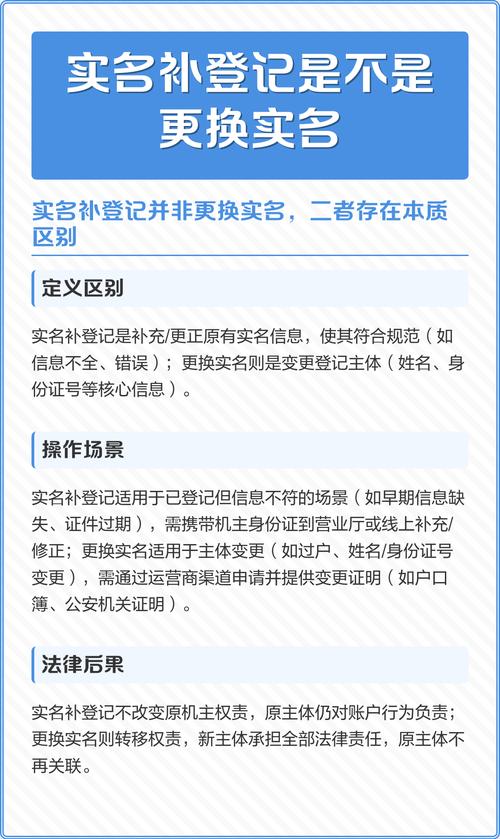 实名补登记是什么意思