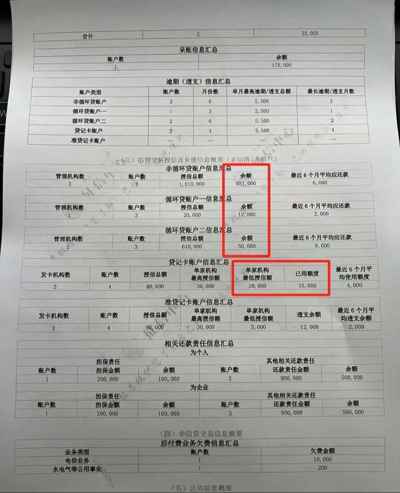 国投云贷上征信吗