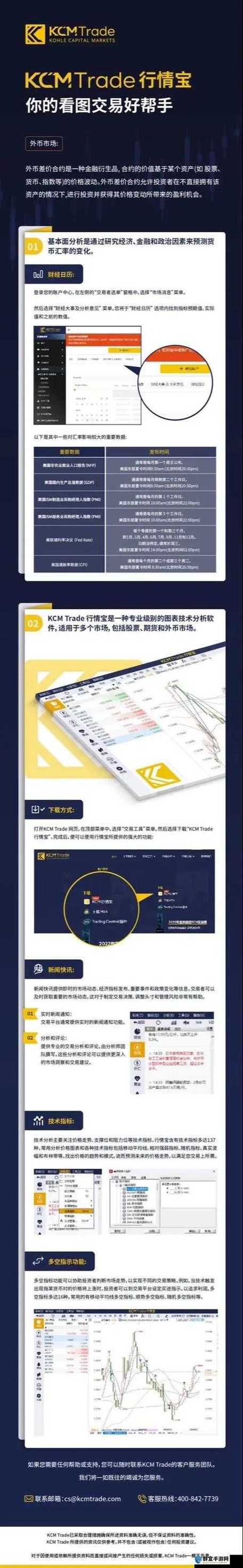 商品行情软件下载
