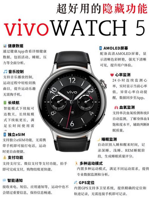 watch5详细参数截图