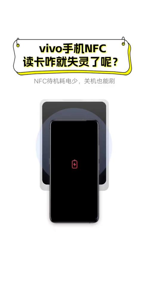 为什么vivo手机读卡但又不能用