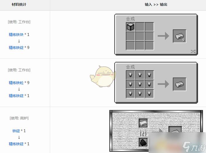 我的世界铁锭指令代码