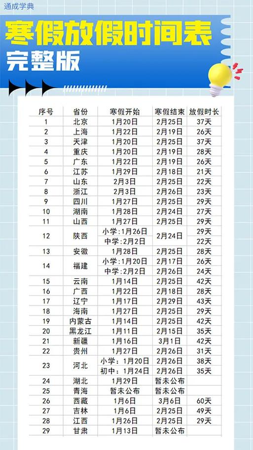 安康市寒假放假时间2024