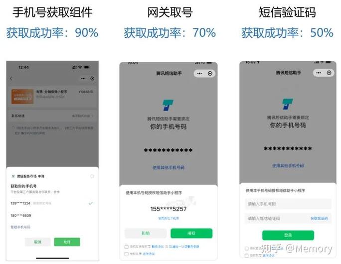 微信怎么授权小程序缩略图