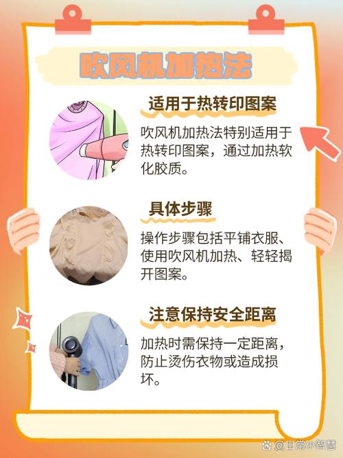 衣服上的水渍印怎么去除图标