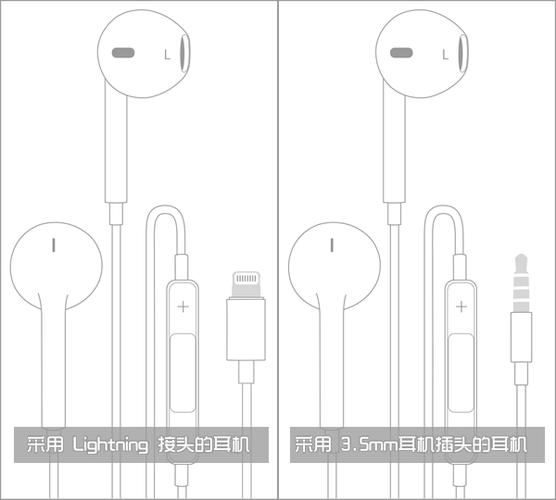 阻抗头影响音质吗